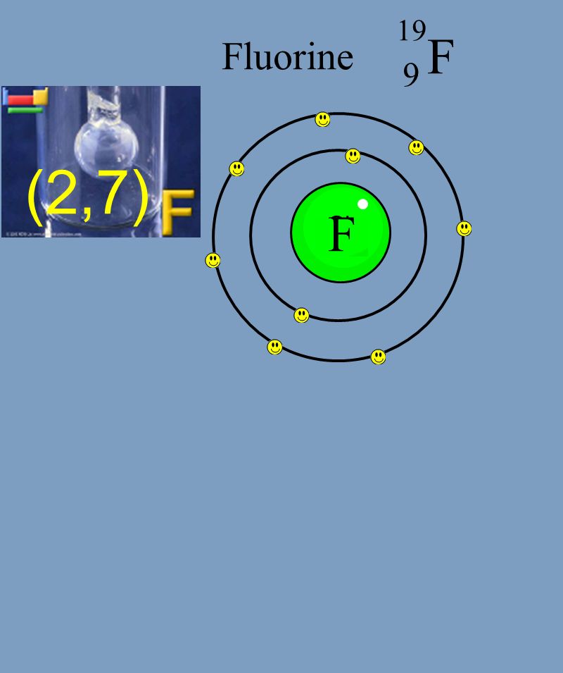 Fluorine F 19 9 Cl F (2,7)