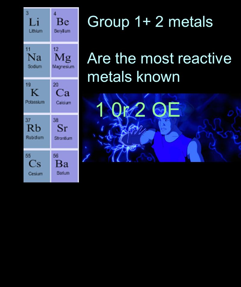 Group 1+ 2 metals Are the most reactive metals known 1 0r 2 OE