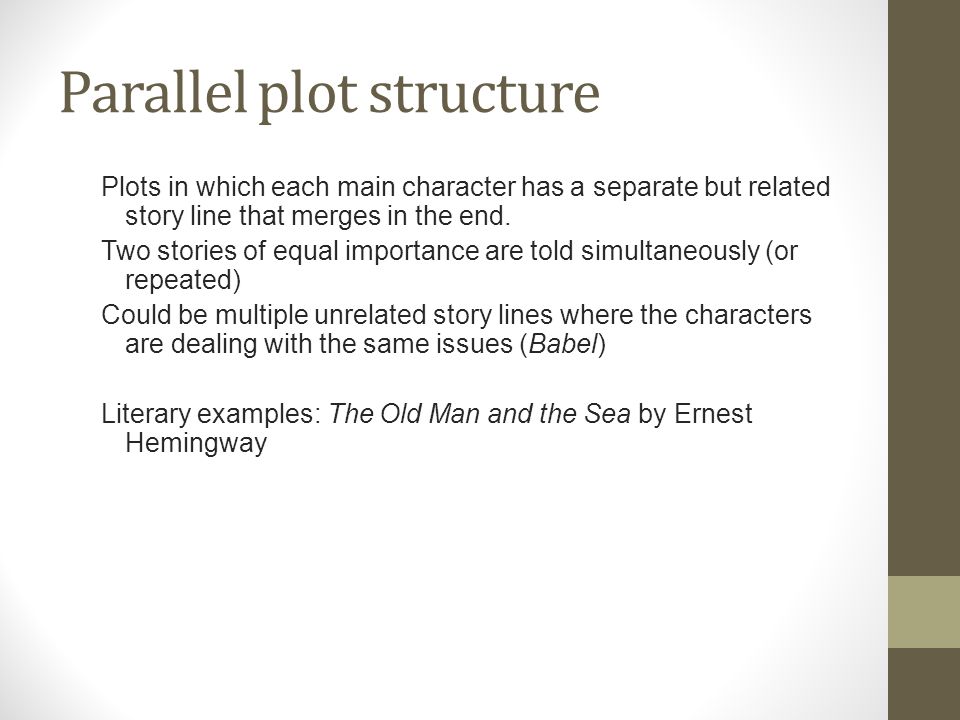 Elements Of A Novel Plot Characters Setting Conflict Point Of View Ppt Download Elements Of A Novel Plot Characters Setting Conflict Point Of View Ppt Download