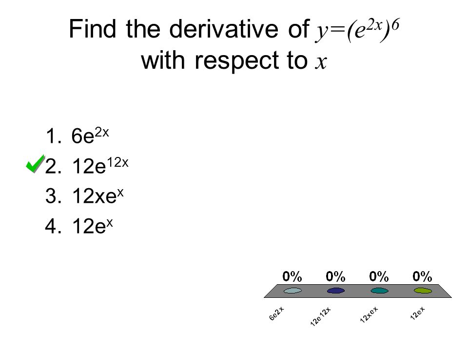 Given Y F X Then Df Dx Is Given By Which Of The Following Ppt Download