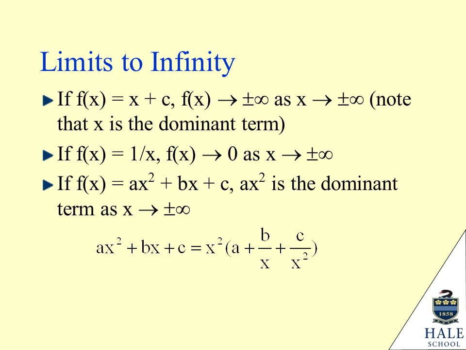 3b Mas 4 Functions Limit Of A Function Graphically The Limiting Value Of A Function F X As X Gets Closer And Closer To A Certain Value Say A Is Ppt Download