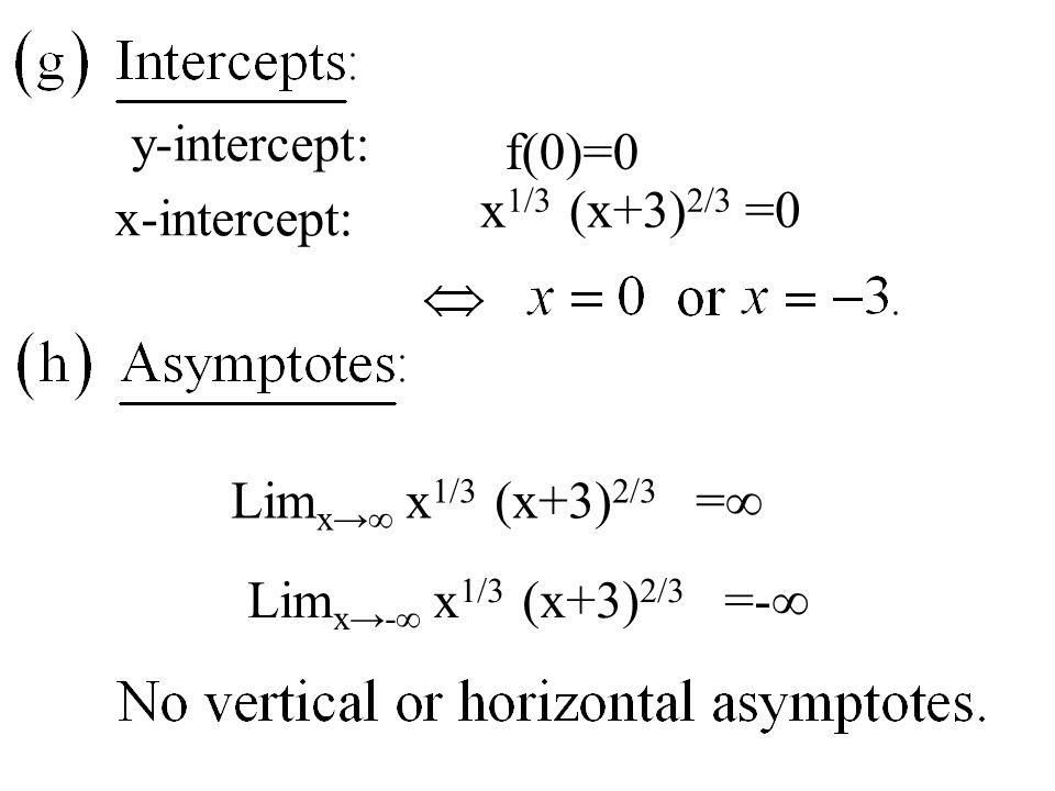 y-intercept: f(0)=0 x-intercept: x 1/3 (x+3) 2/3 =0 Lim x→∞ x 1/3 (x+3) 2/3 =∞ Lim x→-∞ x 1/3 (x+3) 2/3 =-∞