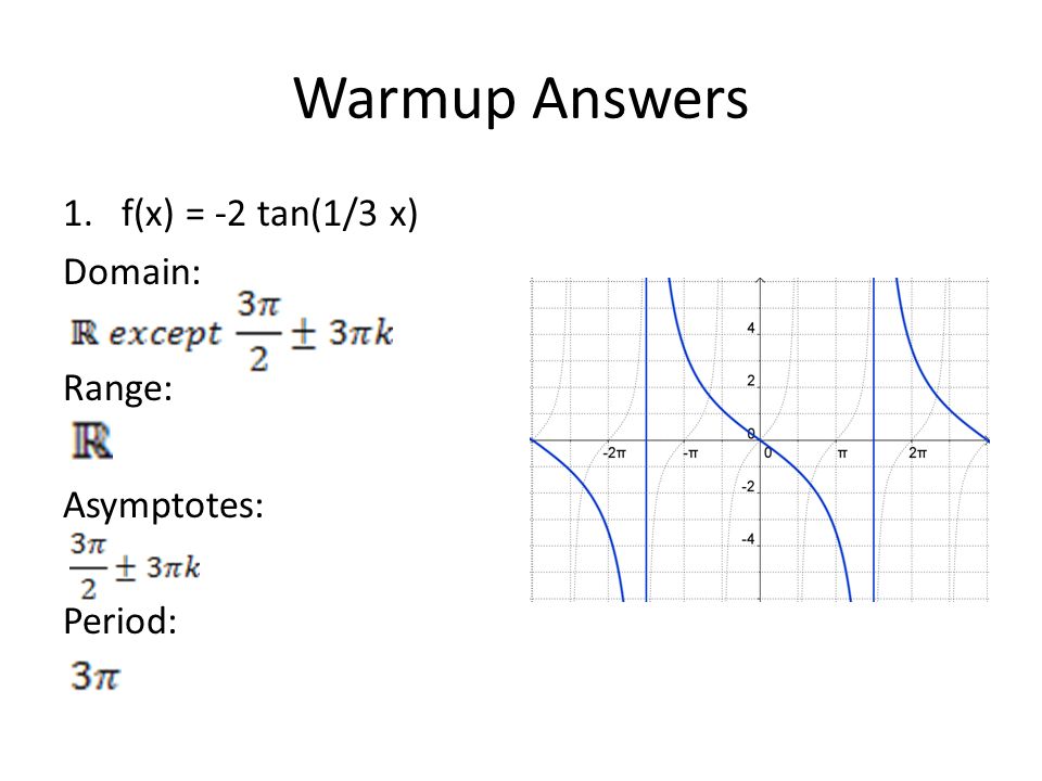 Precalculus Section 7 5 Warmup Graph The Function State The Domain Range Asymptotes And Period 1 F X 2 Tan 1 3 X 2 F X Sec 2x Ppt Download Precalculus Section 7 5 Warmup Graph The Function State The Domain Range Asymptotes And Period 1 F X 2 Tan 1 3 X 2 F X Sec 2x Ppt Download