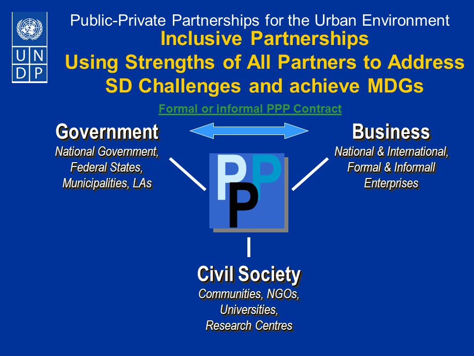 public private partnerships for the urban environment undp pppue pro