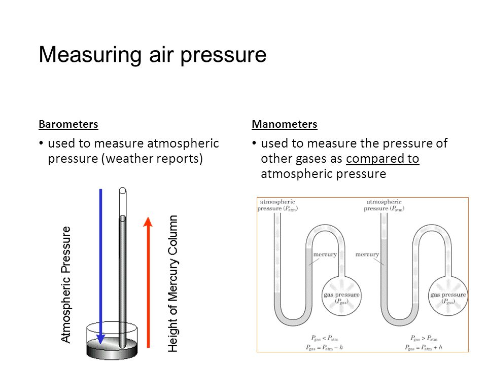 Measuring air pressure Barometers used to measure atmospheric pressure (weather reports) Manometers used to measure the pressure of other gases as compared to atmospheric pressure