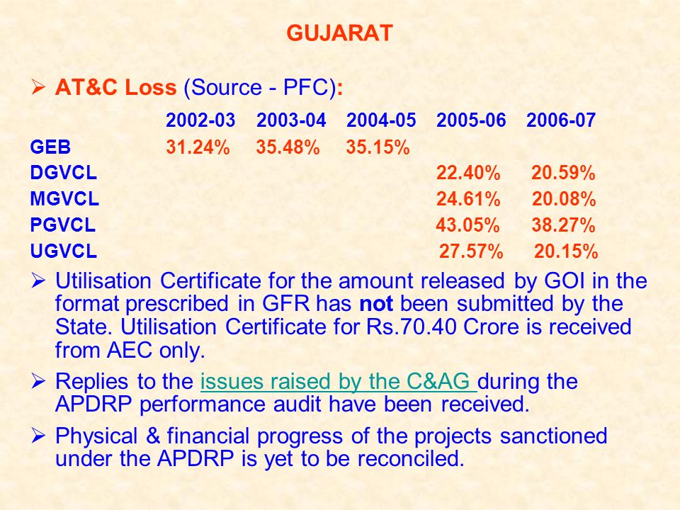 GUJARAT  AT&C Loss (Source - PFC): GEB31.24% 35.48% 35.15% DGVCL 22.40% 20.59% MGVCL 24.61% 20.08% PGVCL 43.05% 38.27% UGVCL 27.57% 20.15%  Utilisation Certificate for the amount released by GOI in the format prescribed in GFR has not been submitted by the State.