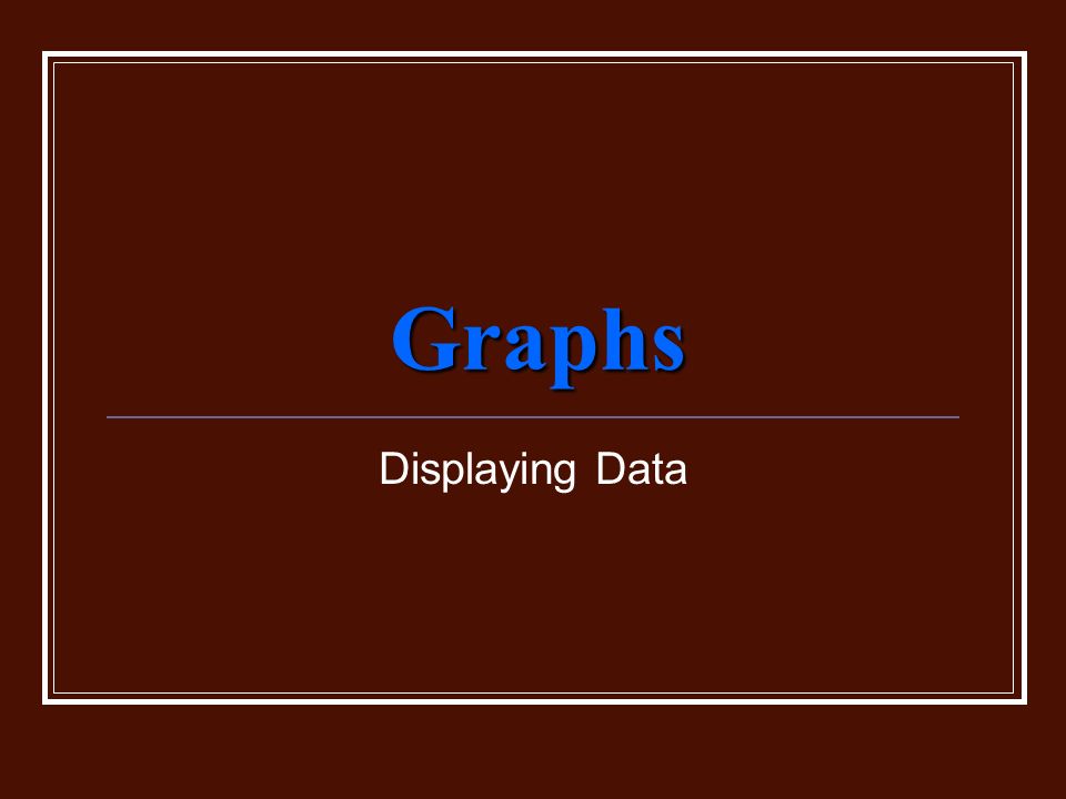 Graphs Displaying Data