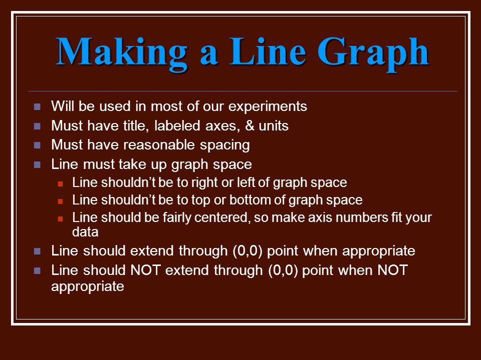 Making a Line Graph Will be used in most of our experiments Must have title, labeled axes, & units Must have reasonable spacing Line must take up graph space Line shouldn’t be to right or left of graph space Line shouldn’t be to top or bottom of graph space Line should be fairly centered, so make axis numbers fit your data Line should extend through (0,0) point when appropriate Line should NOT extend through (0,0) point when NOT appropriate
