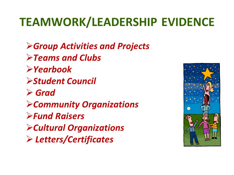 TEAMWORK/LEADERSHIP EVIDENCE  Group Activities and Projects  Teams and Clubs  Yearbook  Student Council  Grad  Community Organizations  Fund Raisers  Cultural Organizations  Letters/Certificates