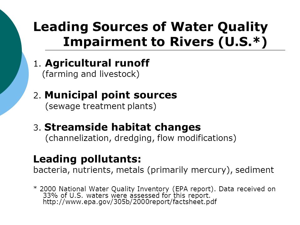 Leading Sources of Water Quality Impairment to Rivers (U.S.*) 1.