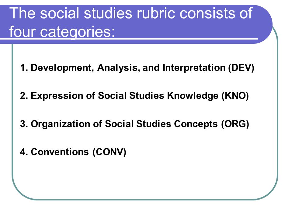 The social studies rubric consists of four categories: 1.