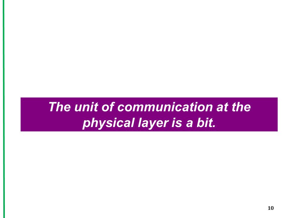 10 The unit of communication at the physical layer is a bit.