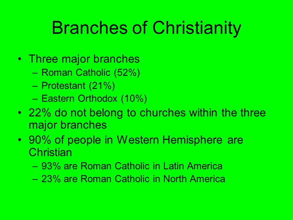 the three main branches of christianity