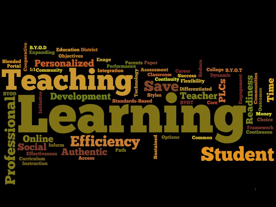 1 how does blackboard learn help 1 2 district benefits 2 nurture