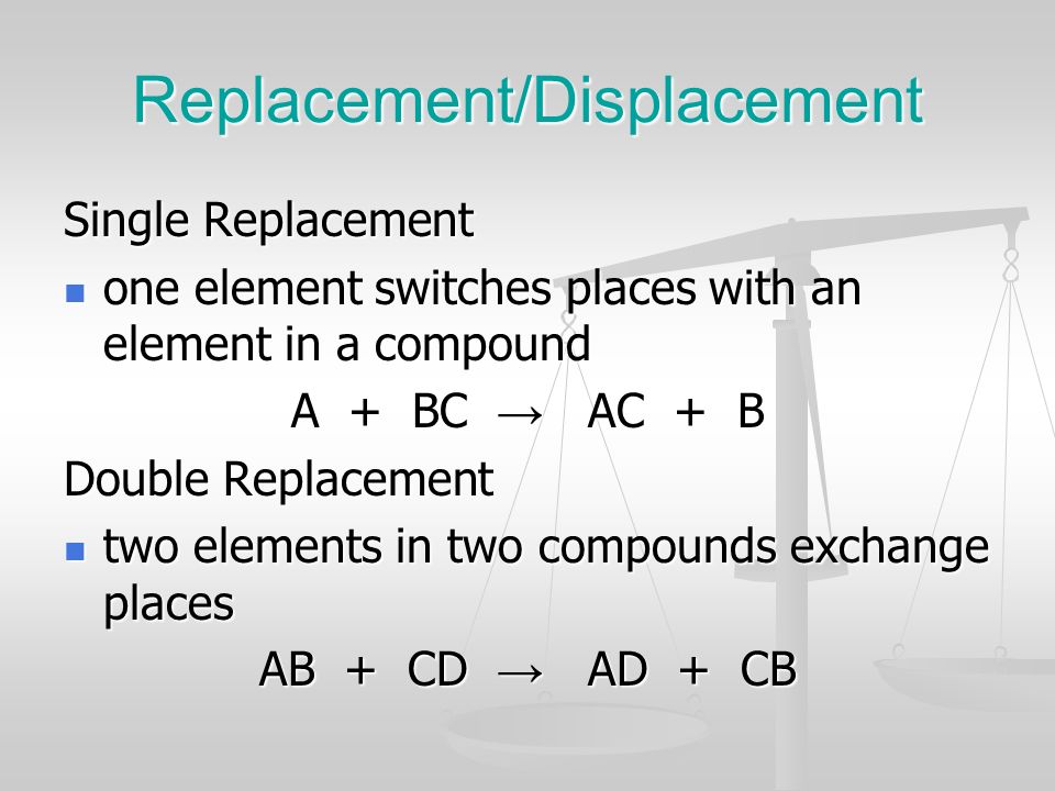 Replacement/Displacement Single Replacement one element switches places with an element in a compound one element switches places with an element in a compound A + BC → AC + B Double Replacement two elements in two compounds exchange places two elements in two compounds exchange places AB + CD → AD + CB