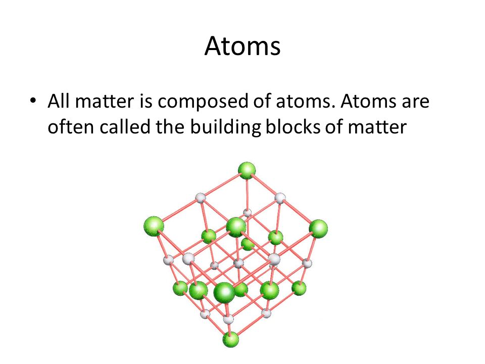 the language of chemistry