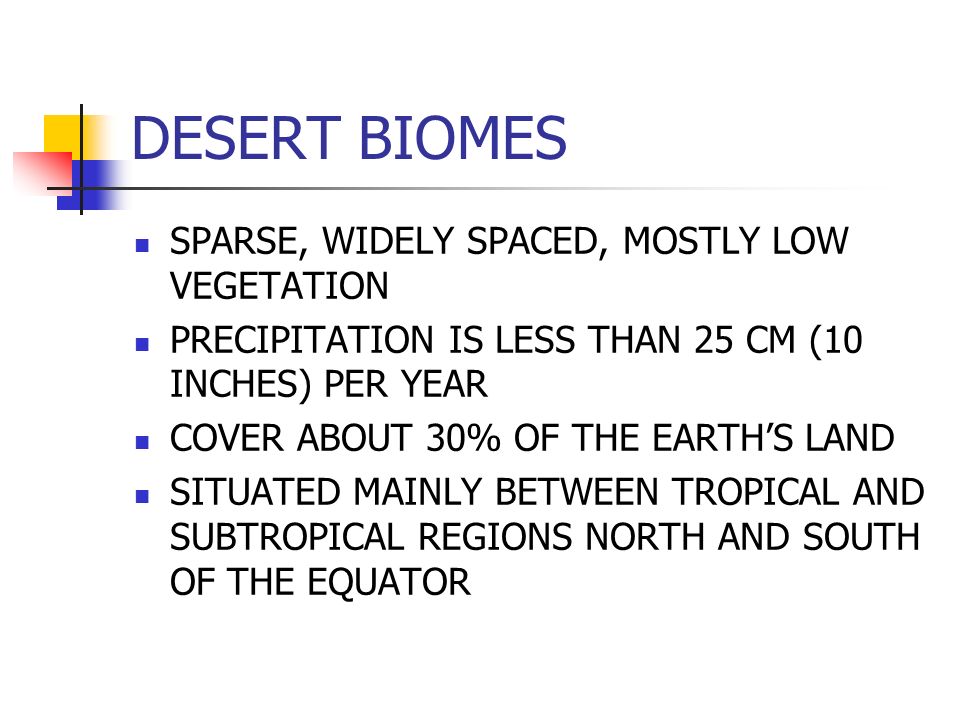DESERT BIOMES SPARSE, WIDELY SPACED, MOSTLY LOW VEGETATION PRECIPITATION IS LESS THAN 25 CM (10 INCHES) PER YEAR COVER ABOUT 30% OF THE EARTH’S LAND SITUATED MAINLY BETWEEN TROPICAL AND SUBTROPICAL REGIONS NORTH AND SOUTH OF THE EQUATOR