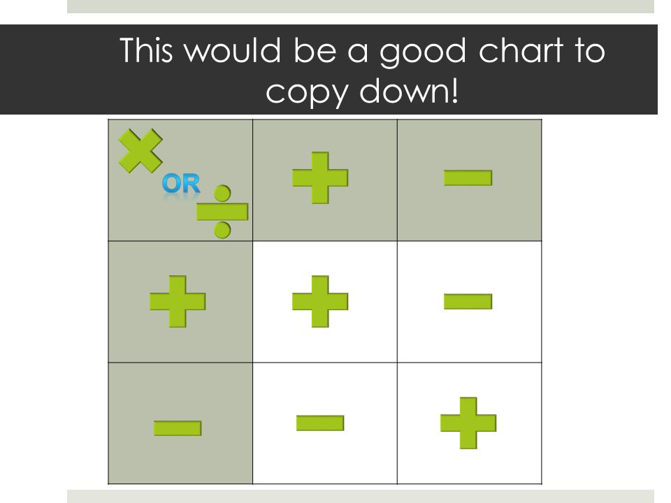 This would be a good chart to copy down!