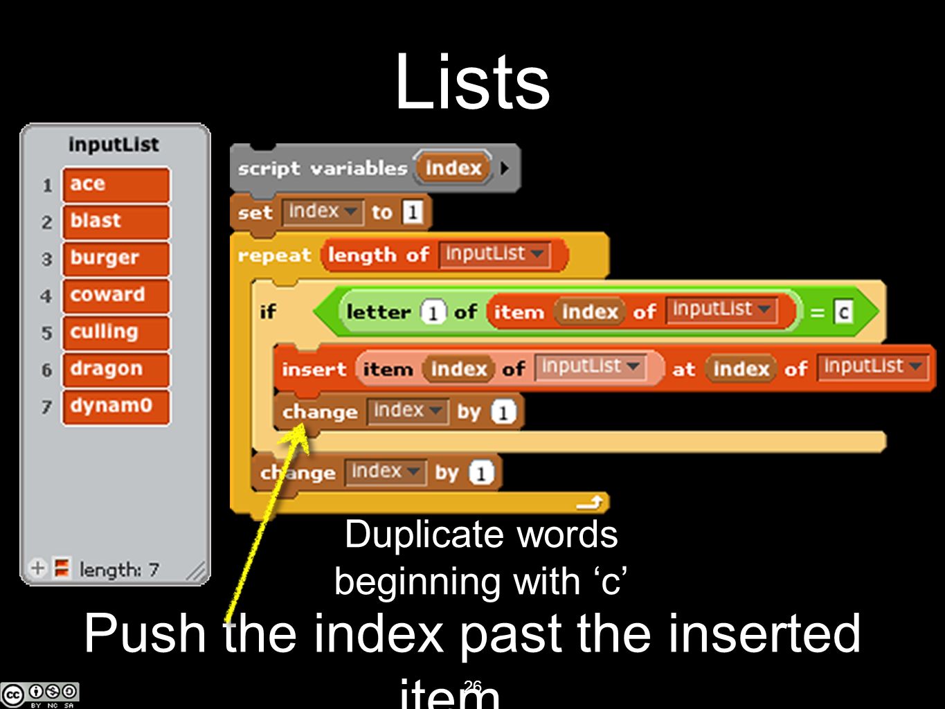 26 Duplicate words beginning with ‘c’ Lists Push the index past the inserted item...