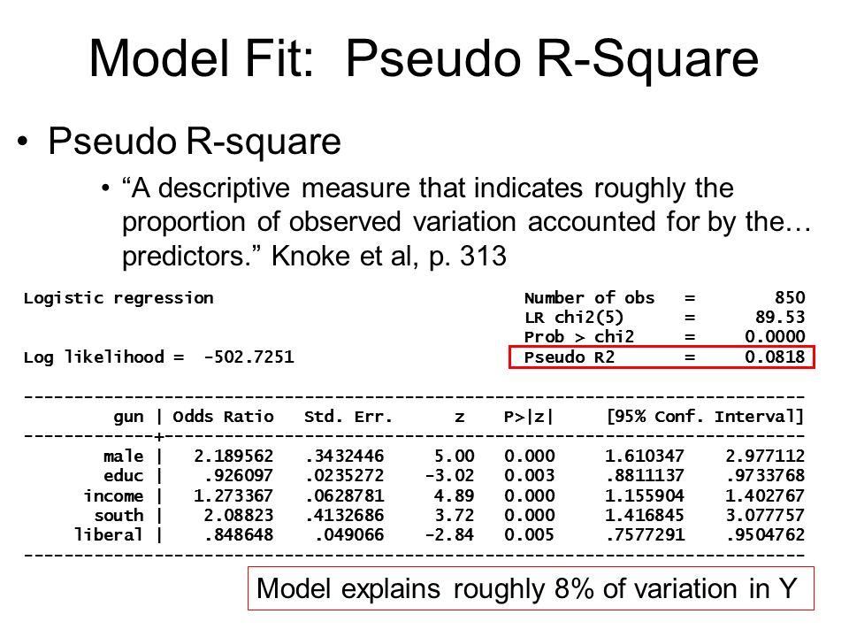 Logistic Regression 2 Sociology 8811 Lecture 7 Copyright C 2007 By Evan Schofer Do Not Copy Or Distribute Without Permission Ppt Download