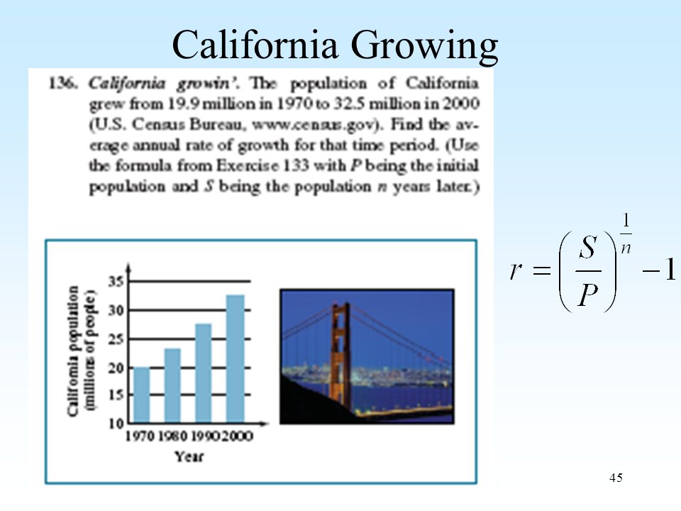 45 California Growing