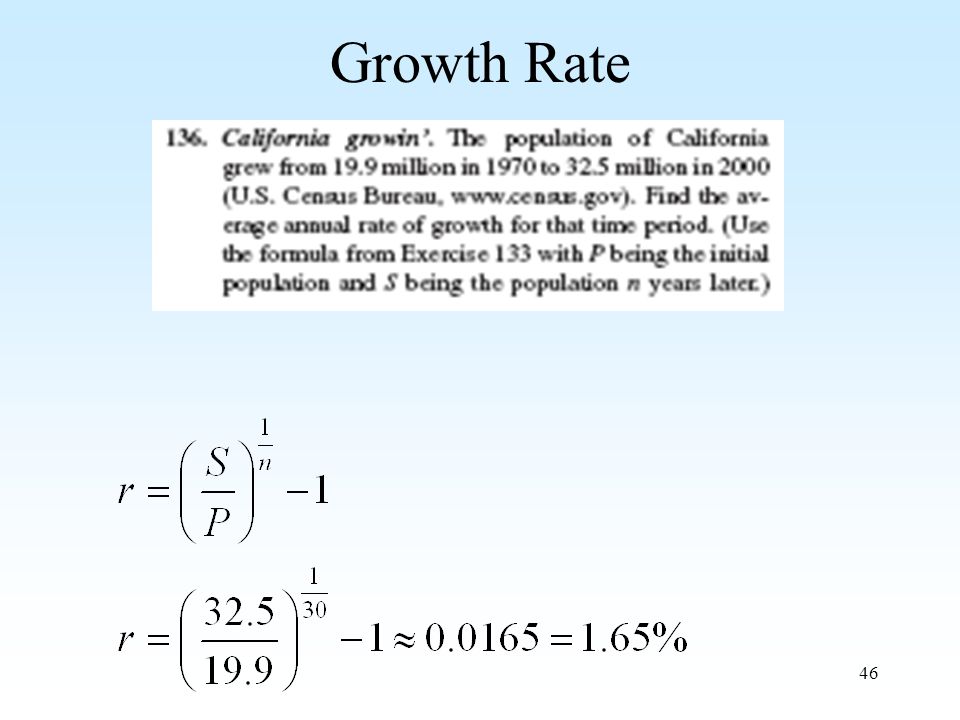 46 Growth Rate