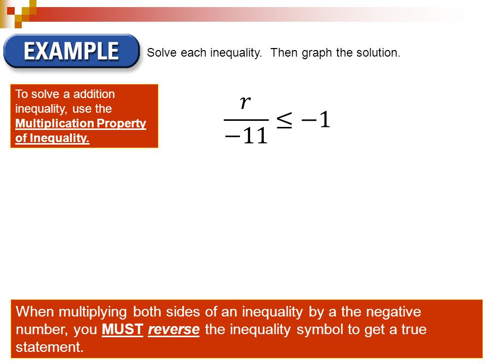 Solve each inequality. Then graph the solution.