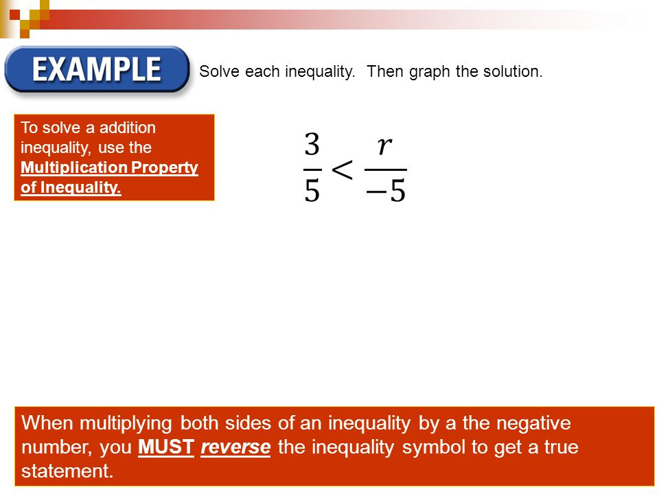 Solve each inequality. Then graph the solution.