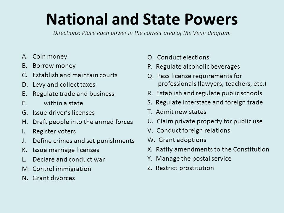 federalism is a system of government in which political authority venn diagram of federalism