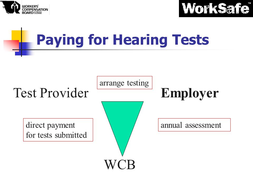 Paying for Hearing Tests Test ProviderEmployer WCB arrange testing annual assessmentdirect payment for tests submitted