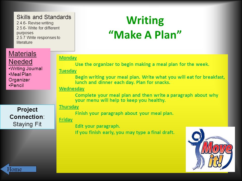 Writing Make A Plan Monday Use the organizer to begin making a meal plan for the week.