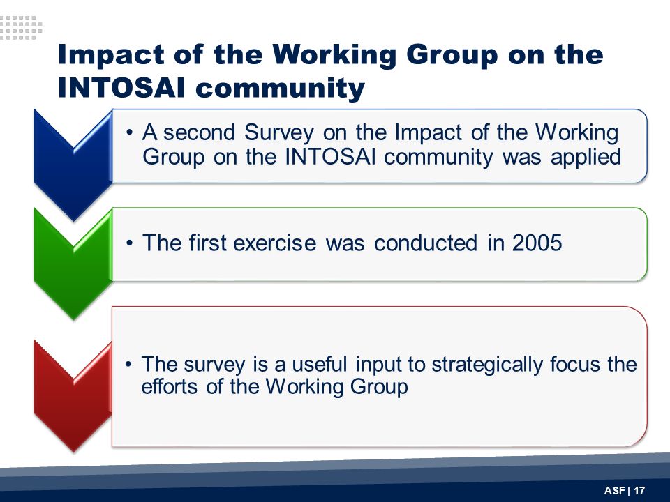 Impact of the Working Group on the INTOSAI community ASF | 17 A second Survey on the Impact of the Working Group on the INTOSAI community was applied The first exercise was conducted in 2005 The survey is a useful input to strategically focus the efforts of the Working Group