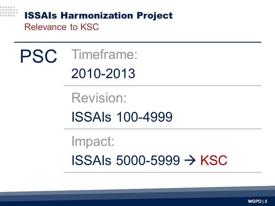 WGPD | 3 PSC Timeframe: Revision: ISSAIs Impact: ISSAIs  KSC ISSAIs Harmonization Project Relevance to KSC
