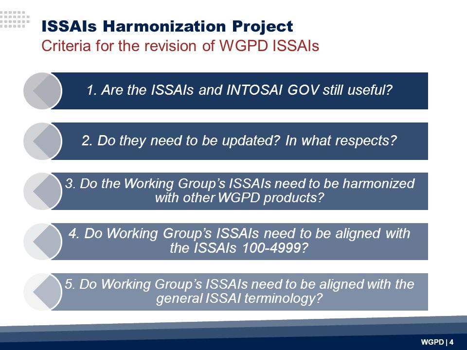 WGPD | 4 ISSAIs Harmonization Project Criteria for the revision of WGPD ISSAIs 1.