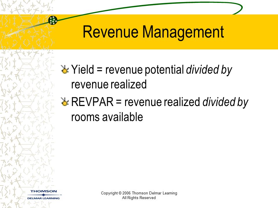 Copyright © 2006 Thomson Delmar Learning All Rights Reserved Revenue Management Yield = revenue potential divided by revenue realized REVPAR = revenue realized divided by rooms available