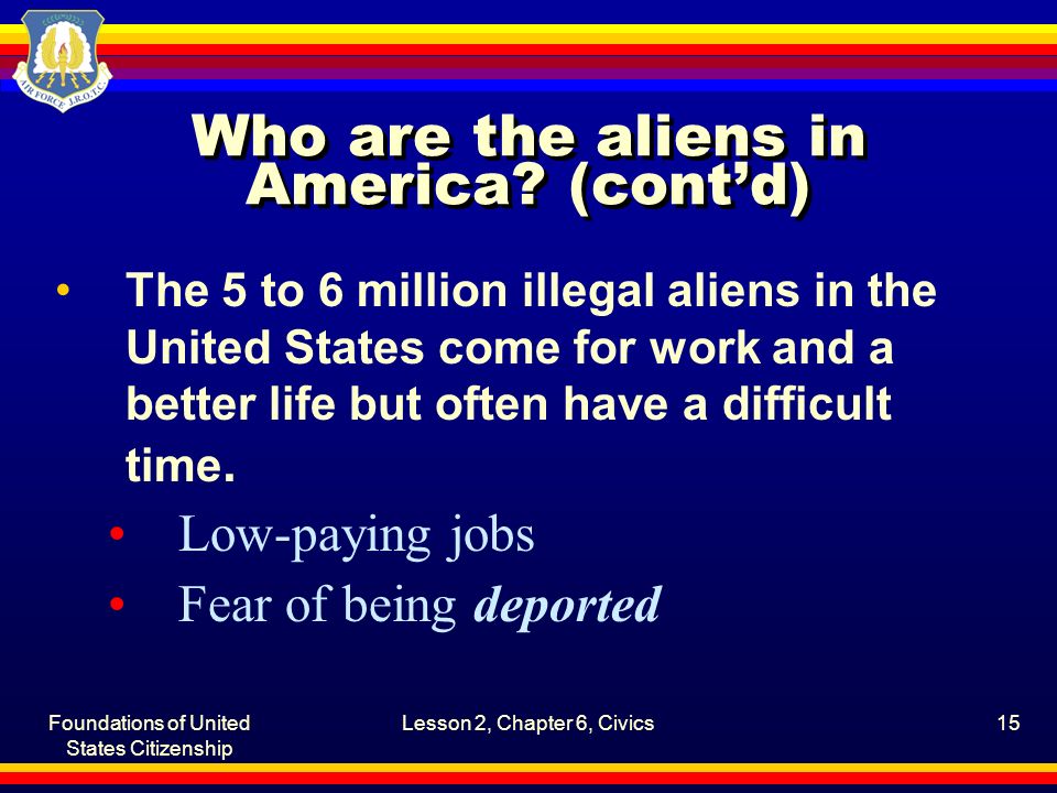 Foundations of United States Citizenship Lesson 2, Chapter 6, Civics15 Who are the aliens in America.