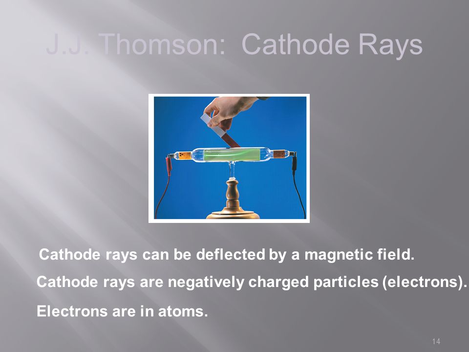 14 J.J. Thomson: Cathode Rays Cathode rays can be deflected by a magnetic field.