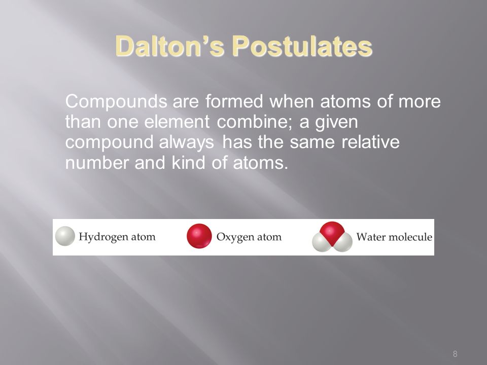 8 Dalton’s Postulates Compounds are formed when atoms of more than one element combine; a given compound always has the same relative number and kind of atoms.