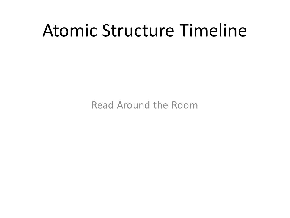 Atomic Structure Timeline Read Around the Room