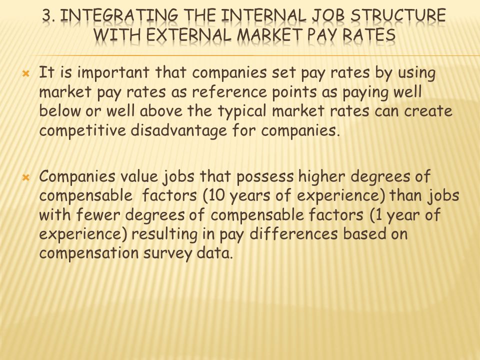  It is important that companies set pay rates by using market pay rates as reference points as paying well below or well above the typical market rates can create competitive disadvantage for companies.