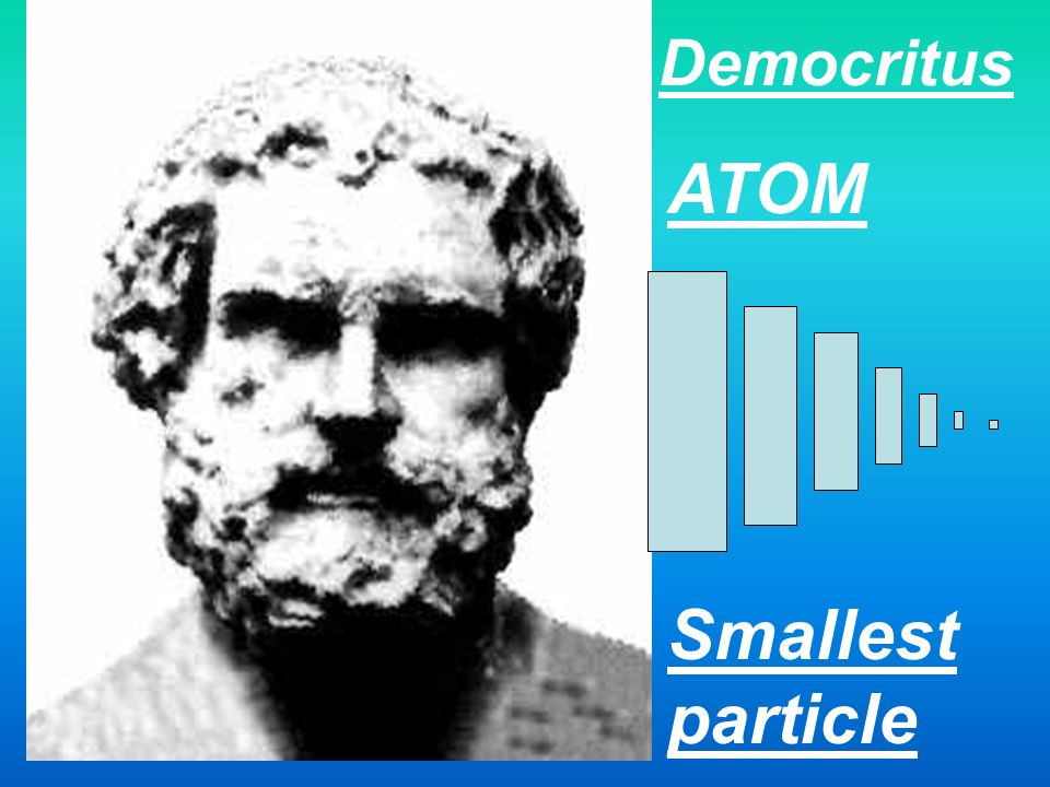 Democritus ATOM Smallest particle