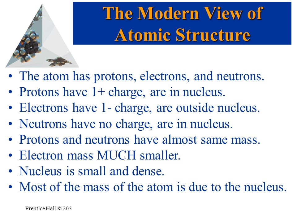 Prentice Hall © 203 The Modern View of Atomic Structure The atom has protons, electrons, and neutrons.
