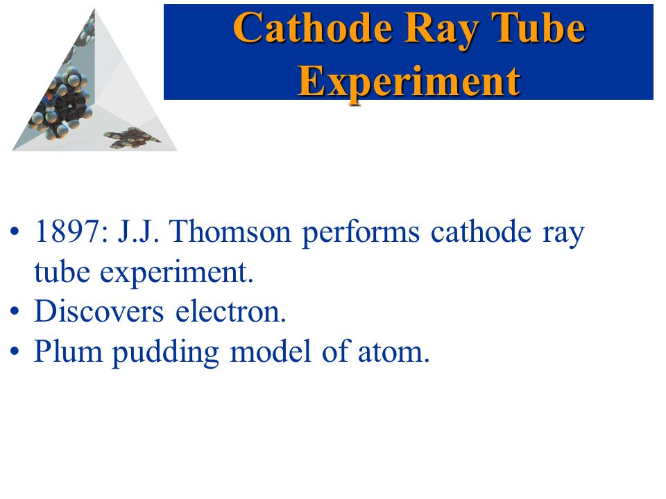 Cathode Ray Tube Experiment 1897: J.J. Thomson performs cathode ray tube experiment.