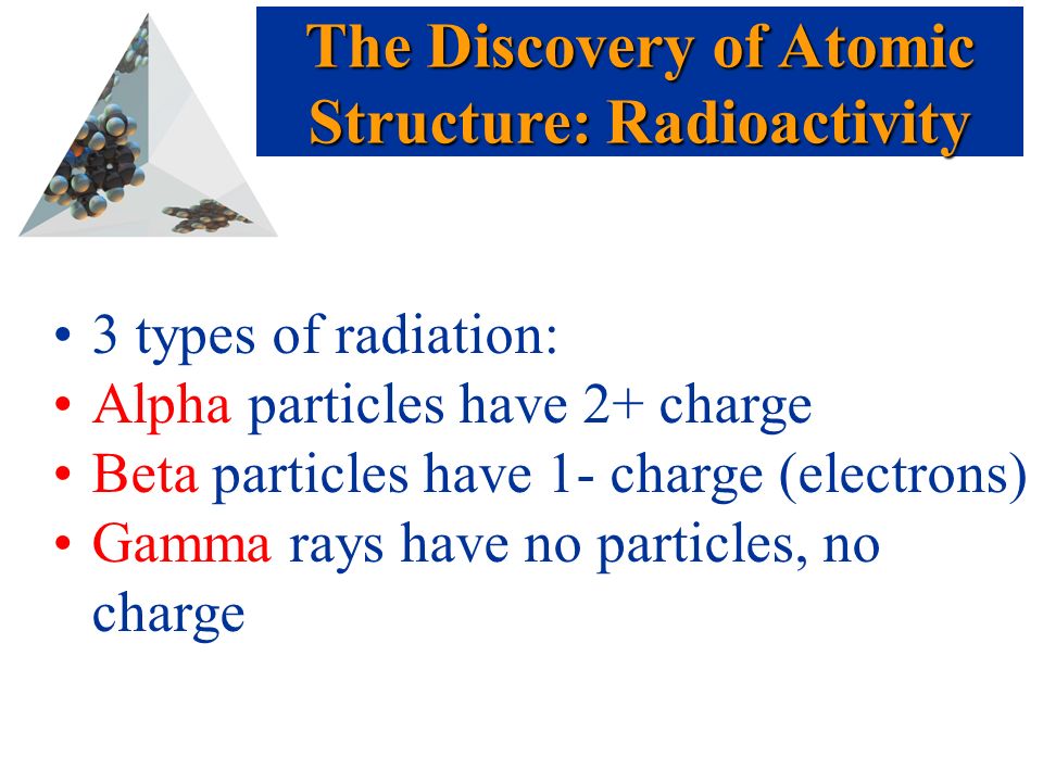 The Discovery of Atomic Structure: Radioactivity 3 types of radiation: Alpha particles have 2+ charge Beta particles have 1- charge (electrons) Gamma rays have no particles, no charge
