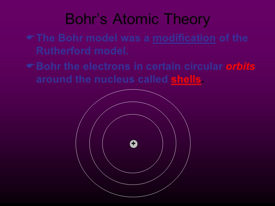  The Bohr model was a modification of the Rutherford model.