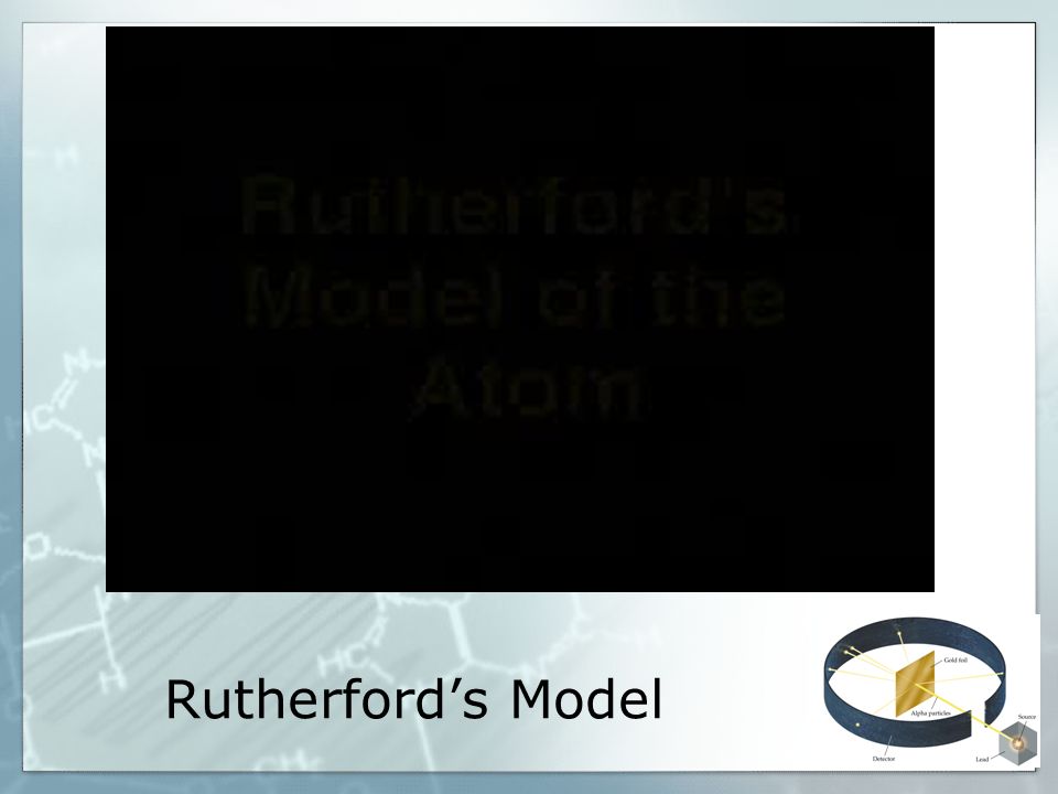 Rutherford’s Model