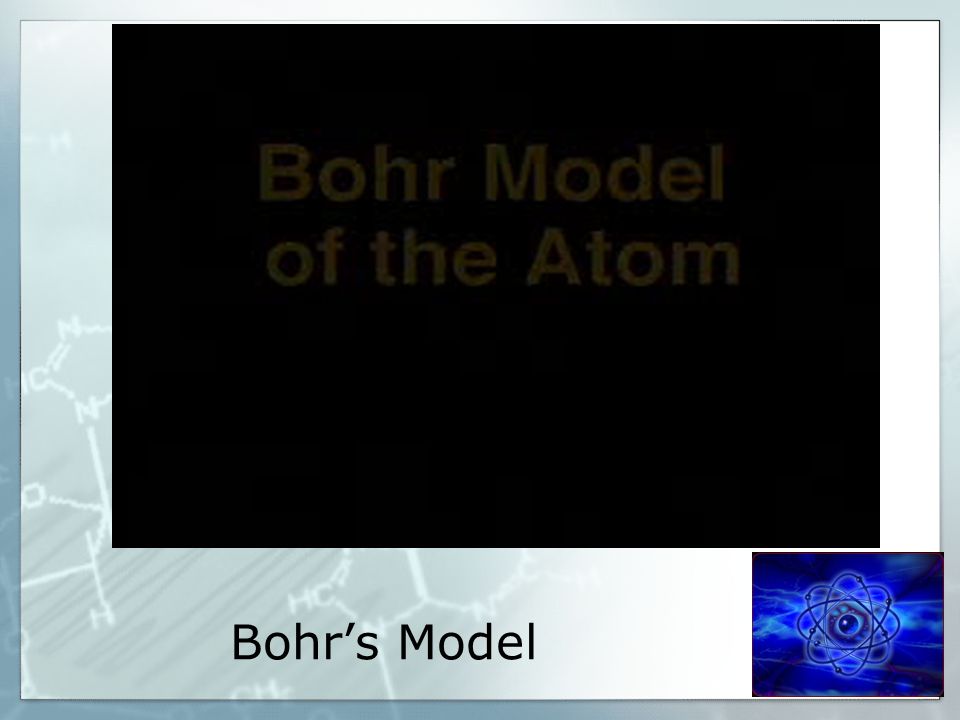 Bohr’s Model