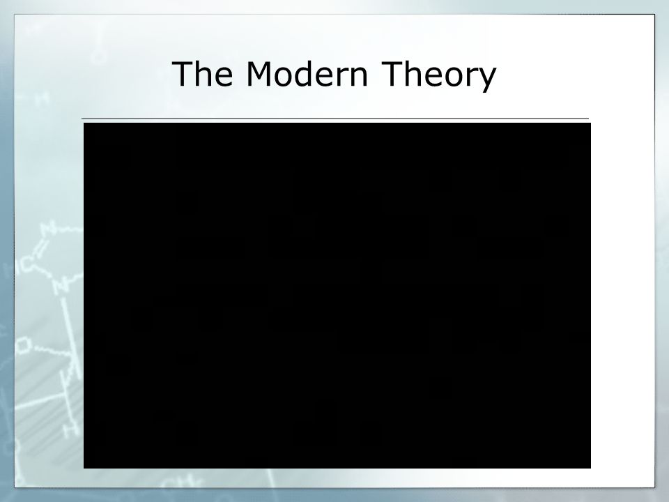 The Modern Theory