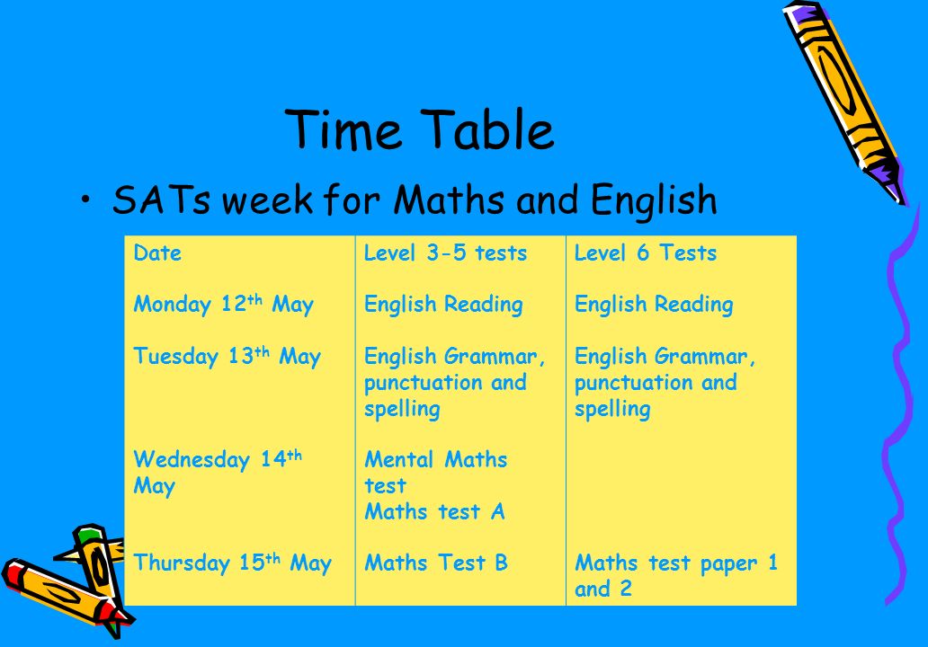 Time Table SATs week for Maths and English Date Monday 12 th May Tuesday 13 th May Wednesday 14 th May Thursday 15 th May Level 3-5 tests English Reading English Grammar, punctuation and spelling Mental Maths test Maths test A Maths Test B Level 6 Tests English Reading English Grammar, punctuation and spelling Maths test paper 1 and 2