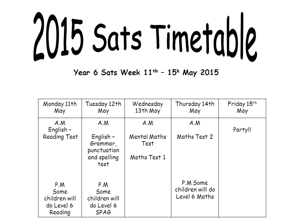 Year 6 Sats Week 11 th – 15 h May 2015 Monday 11th May Tuesday 12th May Wednesday 13th May Thursday 14th May Friday 15 th May A.M English – Reading Test P.M Some children will do Level 6 Reading A.M English – Grammar, punctuation and spelling test P.M Some children will do Level 6 SPAG A.M Mental Maths Test Maths Test 1 A.M Maths Test 2 P.M Some children will do Level 6 Maths Party!!